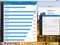Screen Shot 2017-11-08 at 02.40.42  Porównanie procesora Intel Core i3-7100 3.9 GHz z innymi procesorami. Tryb Multi-Core.